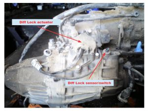 Land Cruiser 80 Series (HDJ80) centre diff lock troubleshooting – Motor